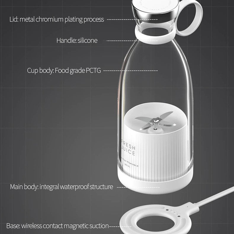 Portable Mini Juicer Bottle