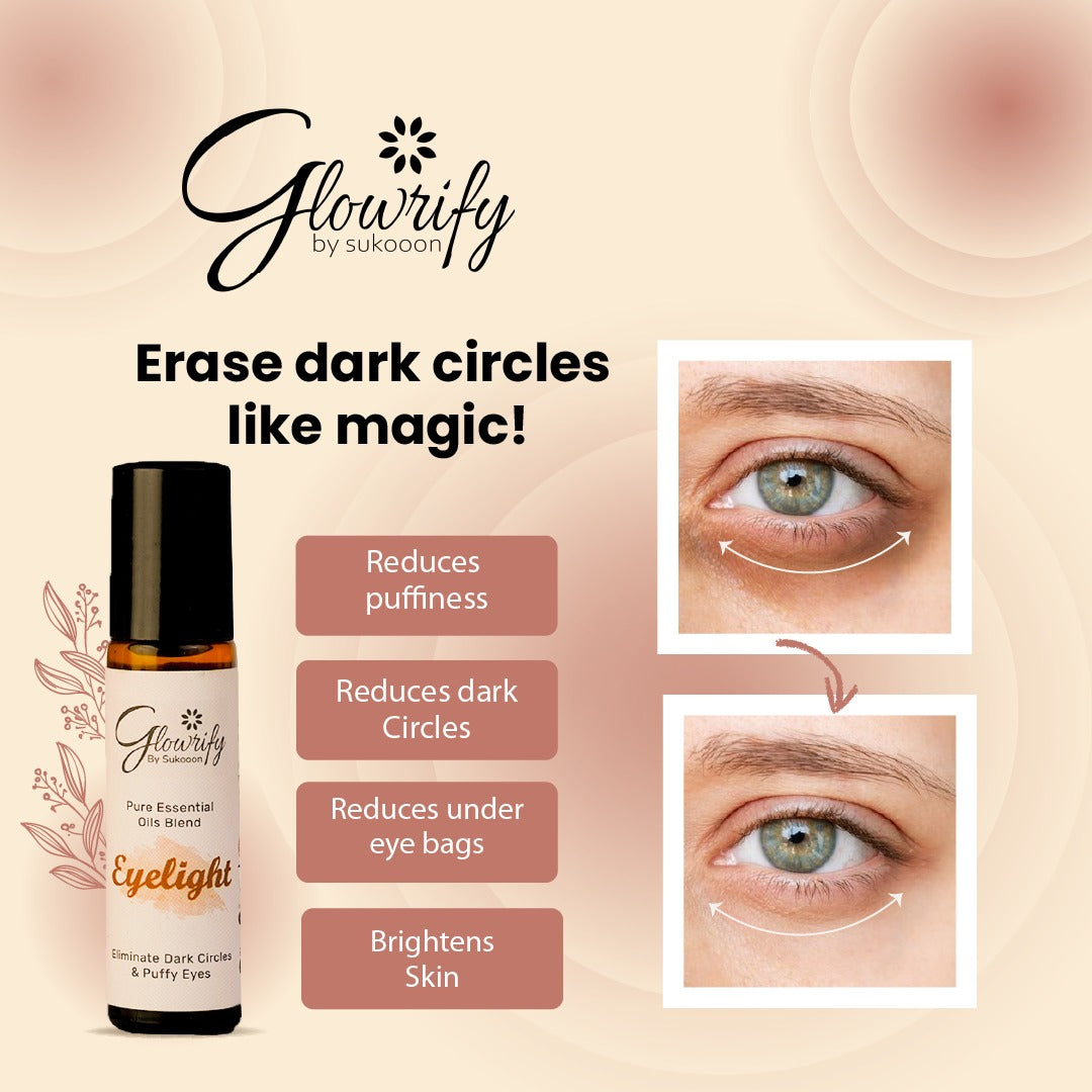 Glowrify Eyelight Serum – Brighten & Reduce Dark Circles  for a Vibrant Eye Area